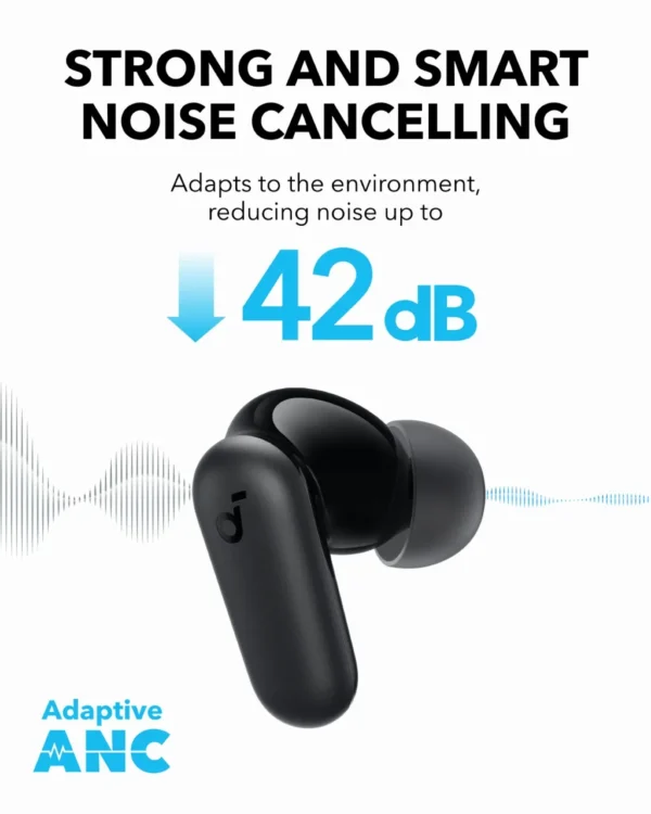 Soundcore by Anker P30i Fones de ouvido com cancelamento de ruído - Image 3
